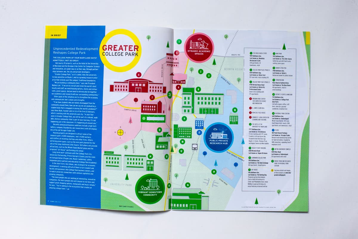 Print Brochure opened to a spread depicting a map of the Greater College Park areas where areas of interest are highlighted for further engagement.